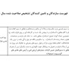 توزیع برق شمال استان کرمان-هادی هوایی بدون روکش