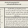 توزیع برق استان خوزستان-کابل فشار ضعیف زمینی
