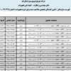 توزیع برق استان قم-کابل خودنگهدار
