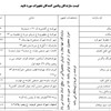 توزیع برق استان همدان-هادی هوایی بدون روکش