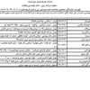 توزیع نیروی برق شیراز-هادی هوایی بدون روکش