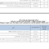 توزیع برق تهران بزرگ-هادی هوایی بدون روکش