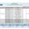 توزیع برق استان قم-هادی هوایی بدون روکش