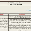 توزیع برق استان خوزستان-هادی هوایی بدون روکش