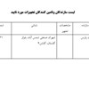 توزیع برق استان همدان-کابل فاصله دار