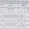 توزیع برق استان تهران-کابل خودنگهدار فشار ضعیف