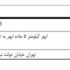 توزیع برق استان مازندران-کابل فشار ضعیف