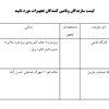 توزیع برق استان همدان-سکوی بتونی زیر تابلو